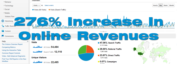 financial-consulting-seo-case-study