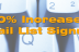 email-marketing-case-study